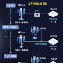 삼지전자 (037460) 이미지