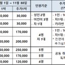 10월1주(10/1(금)~10/7(목) 예약 받습니다(9월 16일까지 2박 우선예약) 이미지