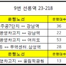 선릉역 23-259정류장 이미지