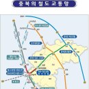 “대한민국 철도는 충북으로 통한다” 『실크레일 충북』실현 이미지