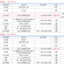 일산로285번길 이미지