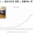 노마드컴퍼니 이미지