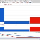 한일산업운수(주) | 2025년 11월 19일 오늘의 상승률 TOP30 이슈정리