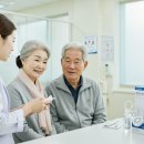 장수실버케어의료기 | 수도권 의료기기 실버케어 블로그마케팅, 상위노출을 위한 5가지 핵심 전략