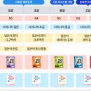 (특강)재미있는 일본어회화(중급) | 일본어 회화와 JLPT 둘 다 공부하려면? 다락원 회화JLPT 100% 환급패스!