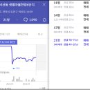 달안초 앞 이미지