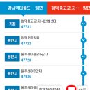 구성농협 삼거리 이미지