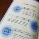 CS리더스관리사 - CS개론 이미지