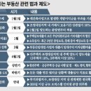 글로벌조세정책연구원