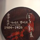 박열의사기념관 이미지