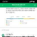 스마트스케일 이미지
