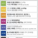 한신더휴아파트경로당 이미지