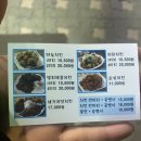조바치킨