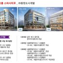 아이콤스타시티(소담동) 이미지