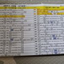 태진목장 네이버블로그