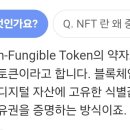 NFT 매입 여부 및 매도 시점 구성학 점단 사례 이미지