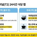 W-store 스타약국 | 인천공항 새벽 출국러를 위한 24시간 식당 및 새벽 약국 리스트