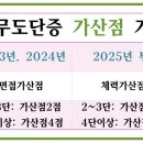 경희대 대호태권도장 이미지
