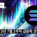 이번주 급등락 코인…솔라나 16% 상승, 언락 예정 코인들 선반영 이미지