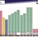 서대신역 이미지