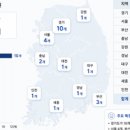 한음한방신경정신과한의원 | 2026년 6월 전국 한의원개원 현황, 서울 중심 개원세 지속