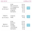 나니몰6 이미지