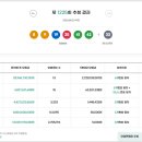 한솔복권 & 마트