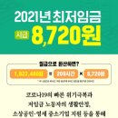 21년에 최저시급 또올라 이미지