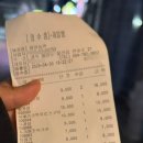 잘미농원 네이버블로그