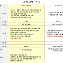 한국코칭문화원
