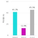 맹동농업협동조합 이미지