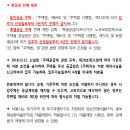 송파위례리슈빌 이미지