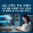 현성상사 이미지