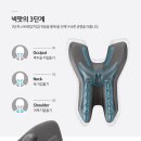 넥발란스 이미지