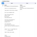 글로시드코리아 이미지