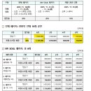 영화와 함께하는 인문학(A반) 이미지