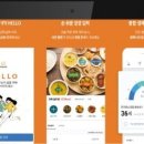 포커스 헬스 케어 이미지