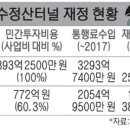영화백양 이미지