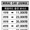 미래카라운지 이미지