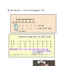 아르페지오 - 수영구 과정로 52-2 | 아르페지오