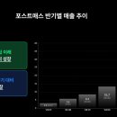 원매스교육