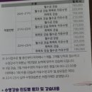 고려스포렉스