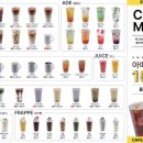 토스트와앤커피