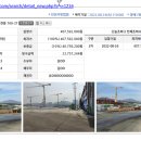 [공지] 나땅 경매 중급반 종강후기