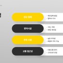 시화유통상가 이미지