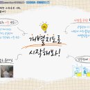 에듀코치개별지도영통학원 이미지