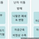 서울봄산부인과의원 이미지