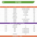 구좌체육공원 주경기장 | 조정동호회 Just Row, 용인 생활체육전국조정대회 혼성경기 참가 후기(feat. 빛나는 메달)