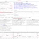 동국밧데리자동차 이미지