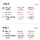 (주)필메딕스 이미지